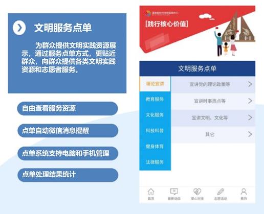 织金新时代文明点单系统